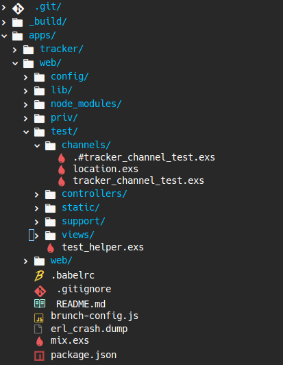 Neotree con all-the-icons